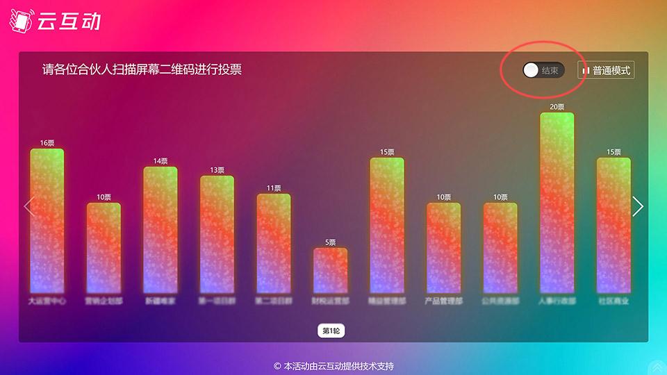 江门现场实时投票活动进行中无法投票怎么排查原因？